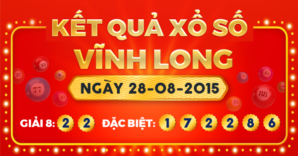 Kết quả xổ số Vĩnh Long ngày 28/8/2015